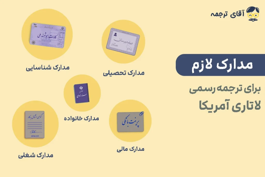 راهنمای جامع ترجمه مدارک لاتاری/ هزینه، مراحل و مدارک 2026 1 ترجمه مدارک لاتاری + مدارک لازم